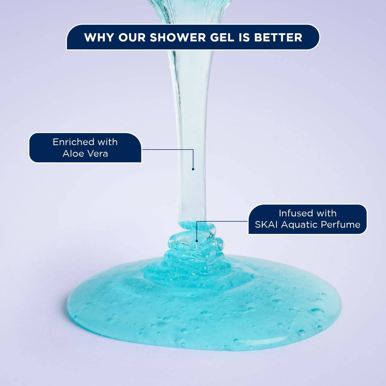 Bella Vita Luxury Skai Aquatic Body Wash Refreshing Shower Gel - Distacart
