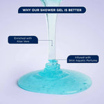 Thumbnail for Bella Vita Luxury Skai Aquatic Body Wash Refreshing Shower Gel - Distacart