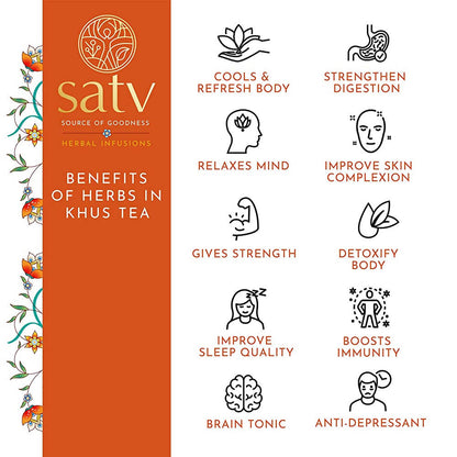 Satv Koolant Khus Herbal Infusion Tea - Distacart