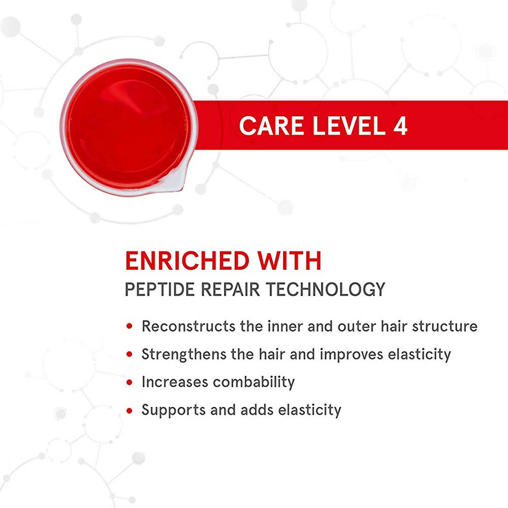 Schwarzkopf Professional Bonacure Peptide Repair Rescue Treatment Hair Mask - Distacart