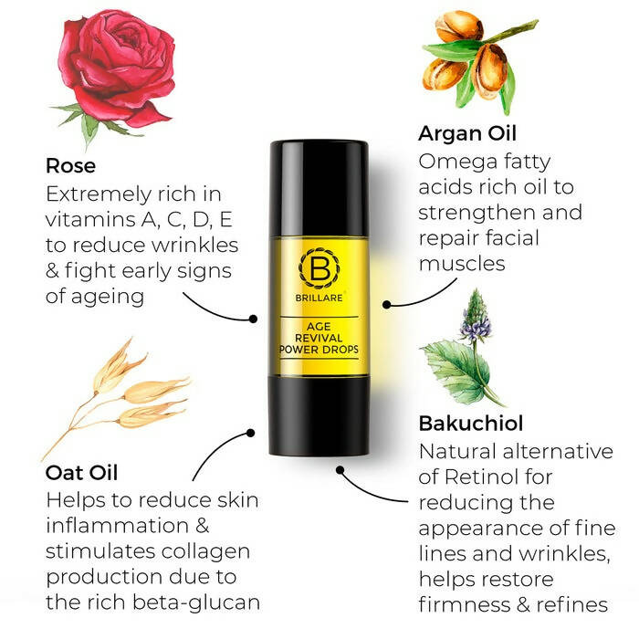 Brillare Age Revival Power Drops Natural Face Serum - Distacart