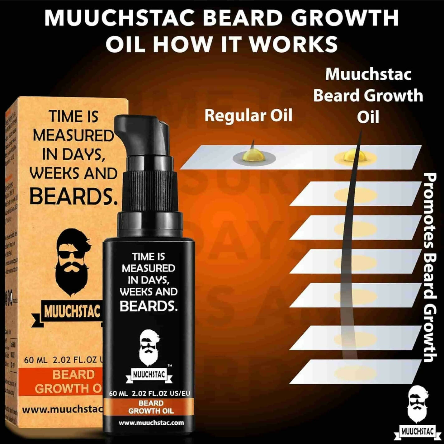 Muuchstac Beard Growth Oil - Distacart