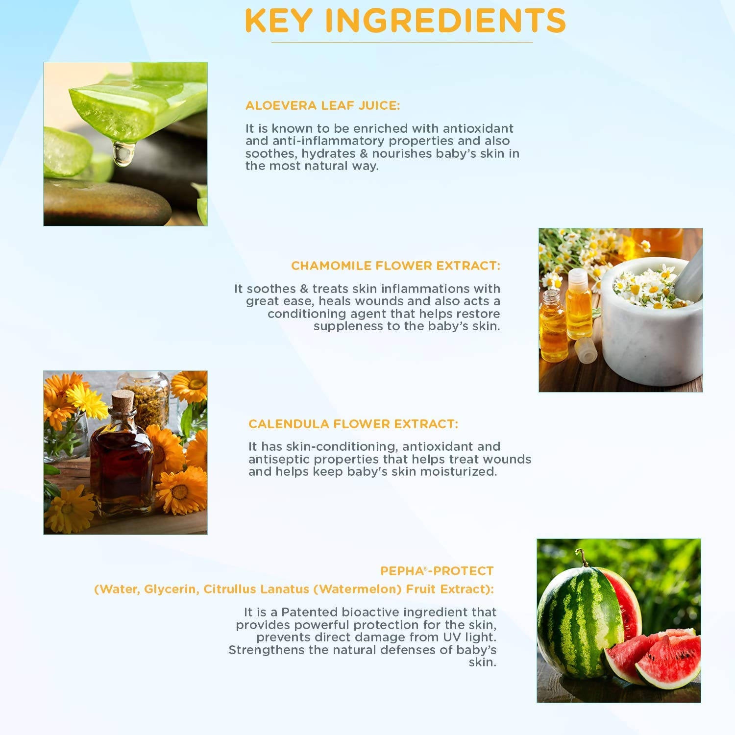 Mommypure Oh So Blissful Baby Body Wash