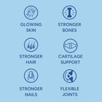 Thumbnail for Carbamide Forte Hydrolyzed Collagen Powder with Type 1 & 3 Collagen Peptides - Distacart