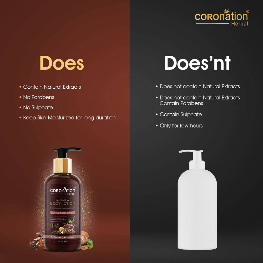 Coronation Herbal Cocoa and Shea Butter Body Lotion - Distacart