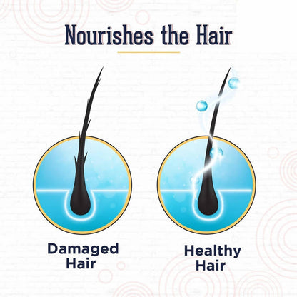 Online Quality Store Red Onion Hair Shampoo - Distacart