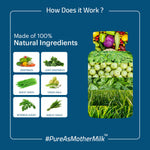 Thumbnail for Laurik Vitamin B Complex With Vegetable B1, B2, B3, B5, B6, B7, B9 & B12 | Energy & Cognitive Support Tablets - Distacart