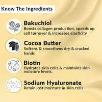 Thumbnail for Fixderma Hand Cream for Dry and Rough Hands - Distacart