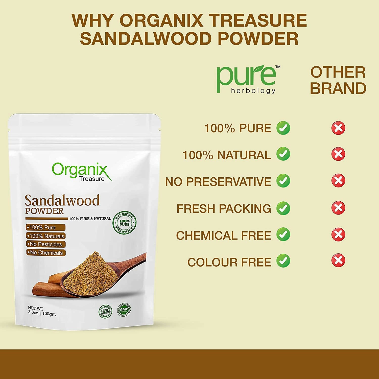 Organix Treasure Sandalwood Powder - Distacart