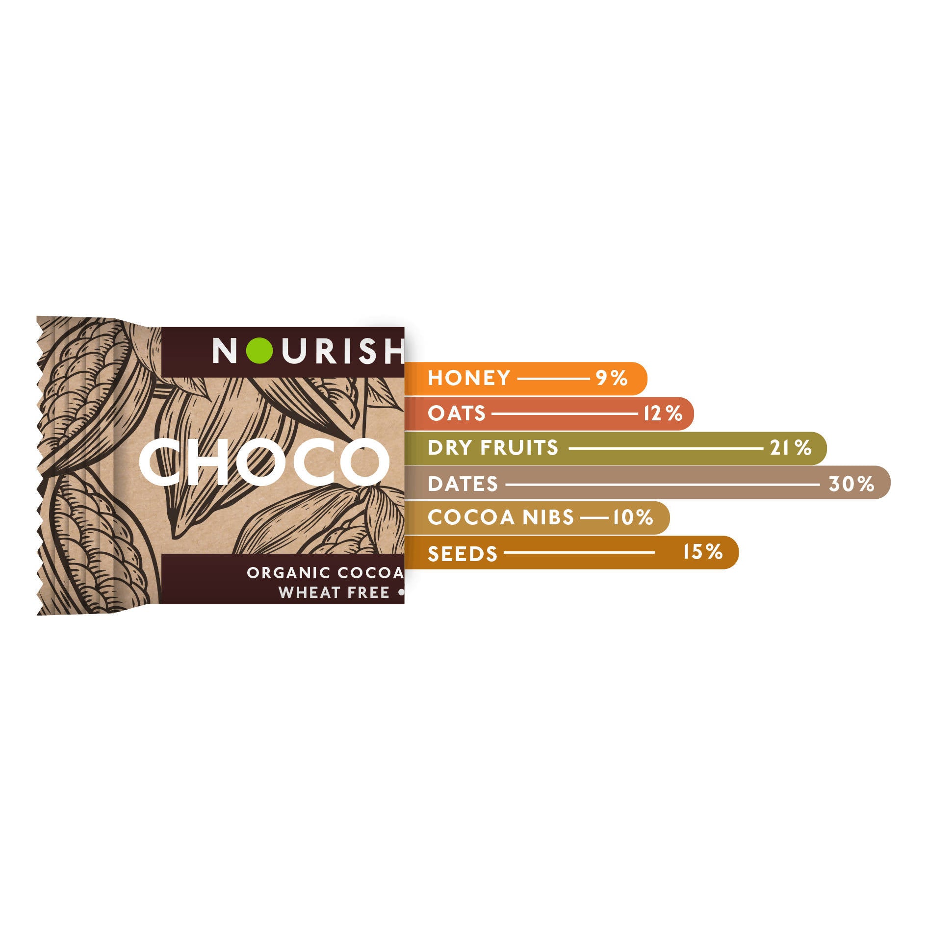 organic Choco Oats Bar