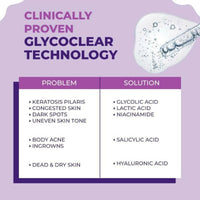 Thumbnail for Sanfe Clear & Confident Glycolic Acid Body Lotion - Distacart