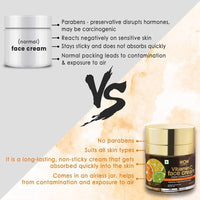 Thumbnail for Wow Skin Science Vitamin C Face Cream