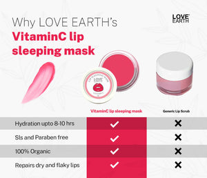 Love Earth Lip Sleeping Mask With Vitamin C - Distacart