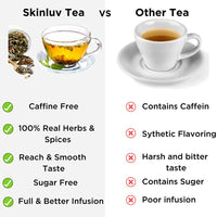 Thumbnail for SkinLuv Acne Relief Herbal Tea - Distacart