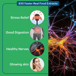 Thumbnail for Laurik Vitamin B Complex With Vegetable B1, B2, B3, B5, B6, B7, B9 & B12 | Energy & Cognitive Support Tablets - Distacart