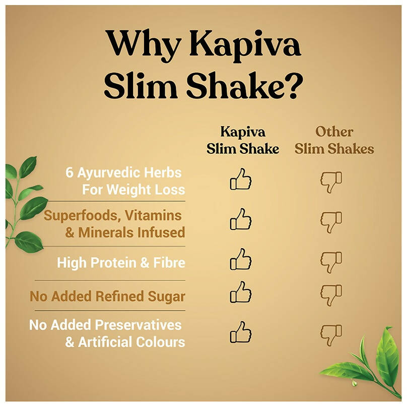 Kapiva Ayurveda Slim Shake Coffee Flavour - Distacart