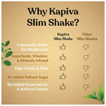 Thumbnail for Kapiva Ayurveda Slim Shake Coffee Flavour - Distacart