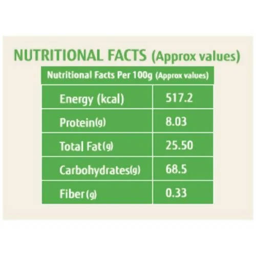 FittR biTes Jowar Cookies - Distacart