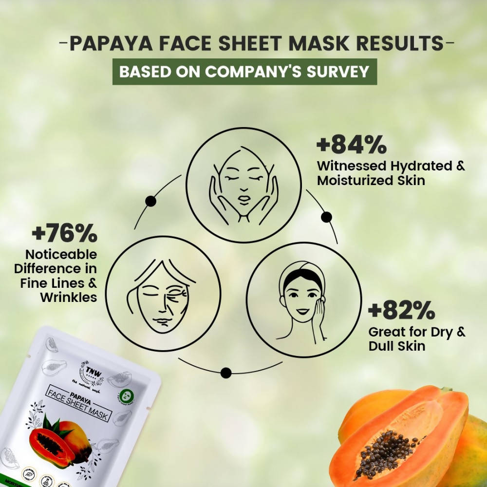The Natural Wash Papaya Face Sheet Mask