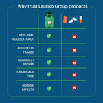 Thumbnail for Laurik Plant Based Collagen Type 1 & 3 Tablets For Men And Women | Collagen Tablets For Skin Radiance And Elasticity - Distacart