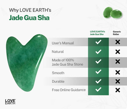 Love Earth Jade Gua Sha - Distacart