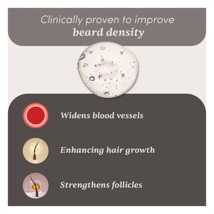 Man Matters Beardmax Growth Serum - Distacart