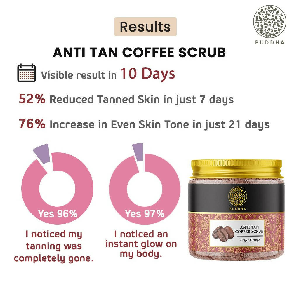 Buddha Natural Anti Tan Coffee Scrub - Distacart