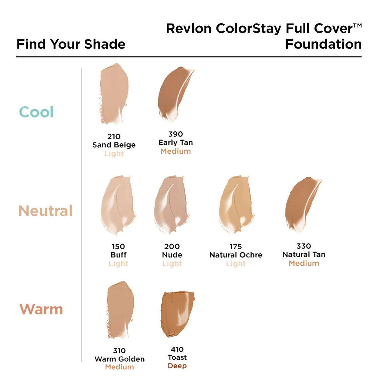 Revlon Colorstay Full Cover Foundation - Early Tan - Distacart