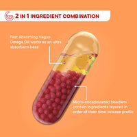 Thumbnail for Wellbeing Nutrition Slow | Multivitamin for Her Capsules - Distacart