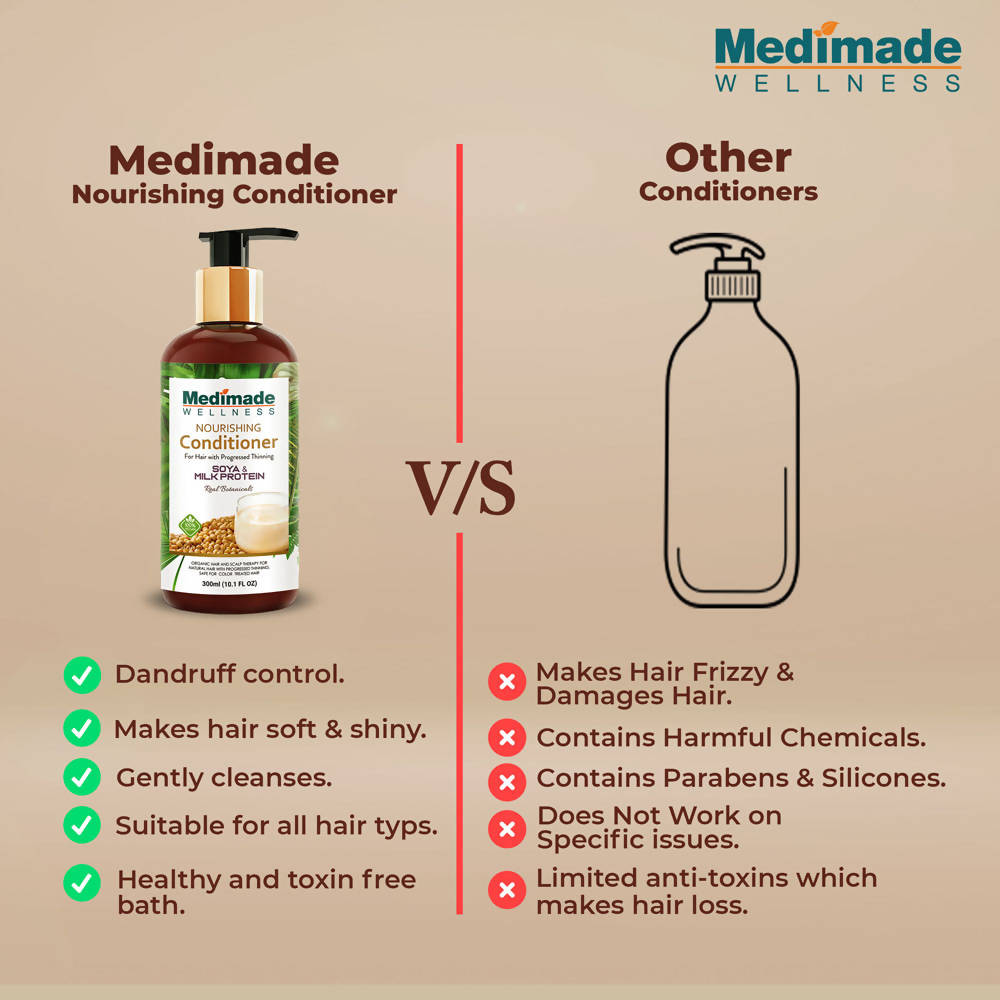 Medimade Wellness Revitalizing Conditioner With Coconut Milk - Distacart