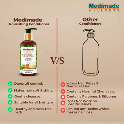 Medimade Wellness Revitalizing Conditioner With Coconut Milk - Distacart