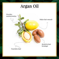 Thumbnail for Good Vibes Argan Oil Hairfall Control Vitalizing Serum