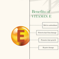 Thumbnail for Good Vibes Argan + Vitamin E - Revitalizing + Frizz Free Hair Serum
