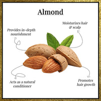Thumbnail for Good Vibes Argan & Almond Nourishing & Moisturizing Hair Serum