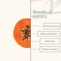 Thumbnail for Good Vibes Tea Tree & Papaya Oil Control Face Serum
