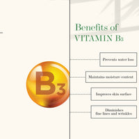 Thumbnail for Good Vibes Vitamin C & B3 Skin Glow Face Serum