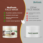 Thumbnail for Medimade Wellness Caffeine Face Mask
