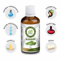 Thumbnail for Ae Naturals Aloevera Fragrance Oil