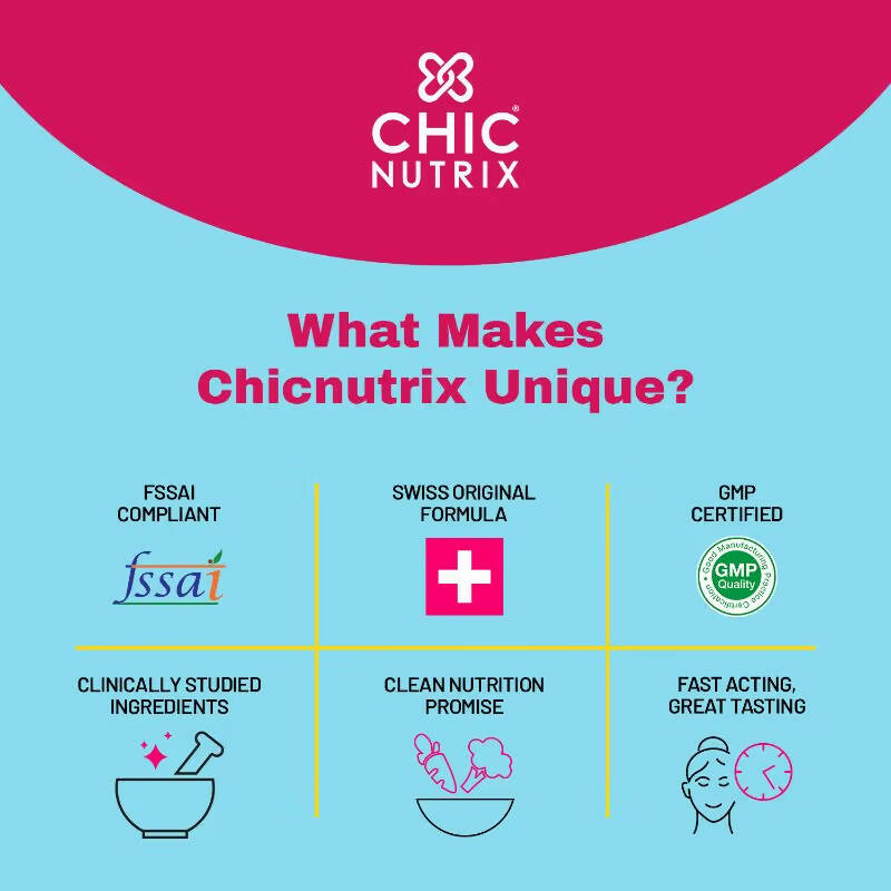 Chicnutrix Bounce Tablets for Thick Hair & Hair Fall Control - Distacart
