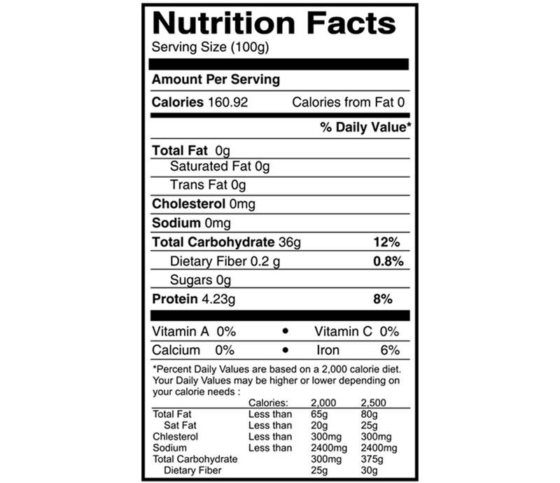 Organic Tattva Sonamasuri Rice White