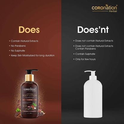 Coronation Herbal Cocoa Butter Moisturising Body Lotion - Distacart