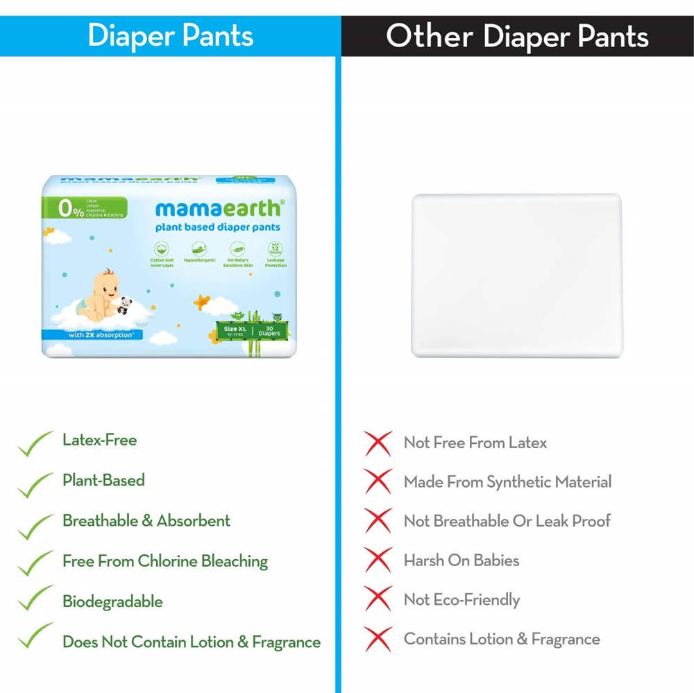 Mamaearth Plant-Based Diaper Pants for Babies - Distacart