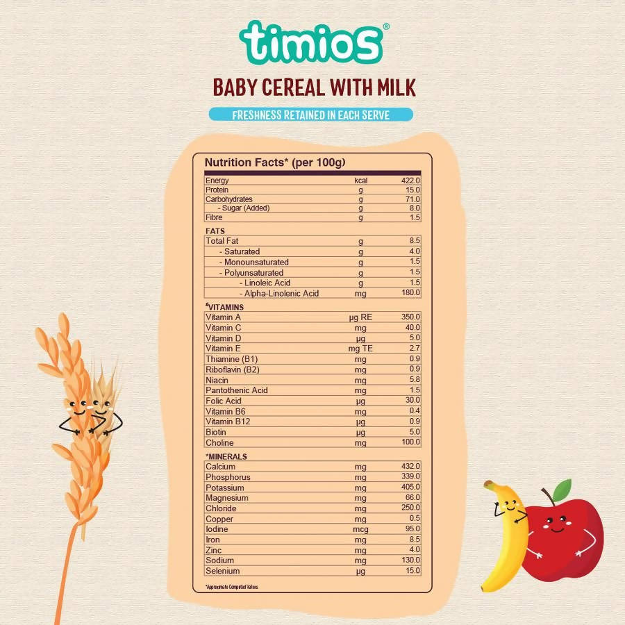 Timios Organic Rice Wheat Mixed Fruit Baby Cereal Nutrition Facts
