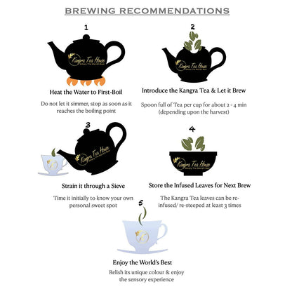 Kangra Tea House SereniTEA & BeauTEA Combo - Distacart