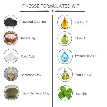 Bornfeel Anti Pollution Face Wash Enriched With Activated Charcoal - Distacart