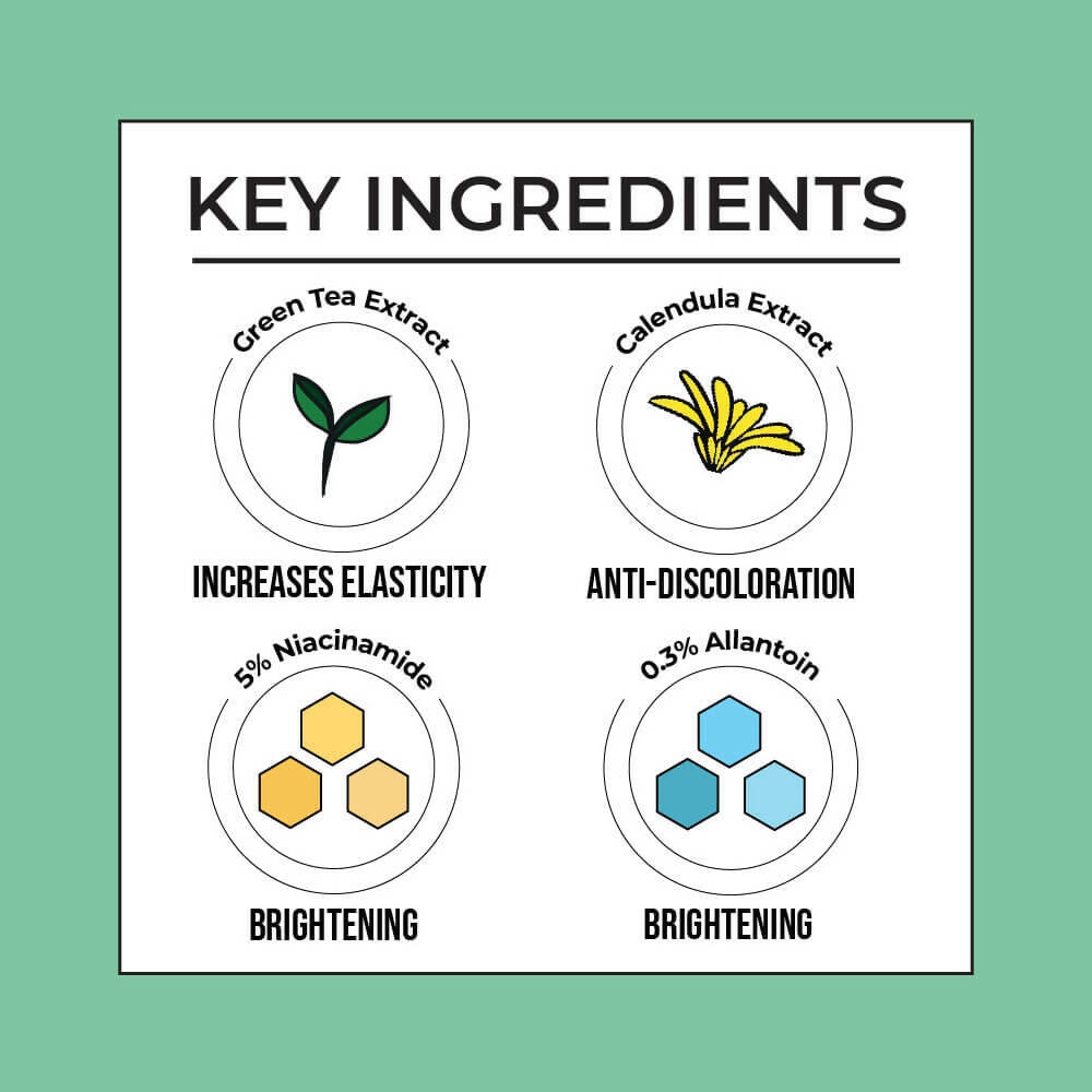 Dr. Sheth's Niacinamide & Green Tea Calming Toner - Distacart