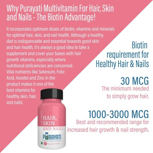 Purayati Vitamins Tablets for Hair, Skin and Nails
