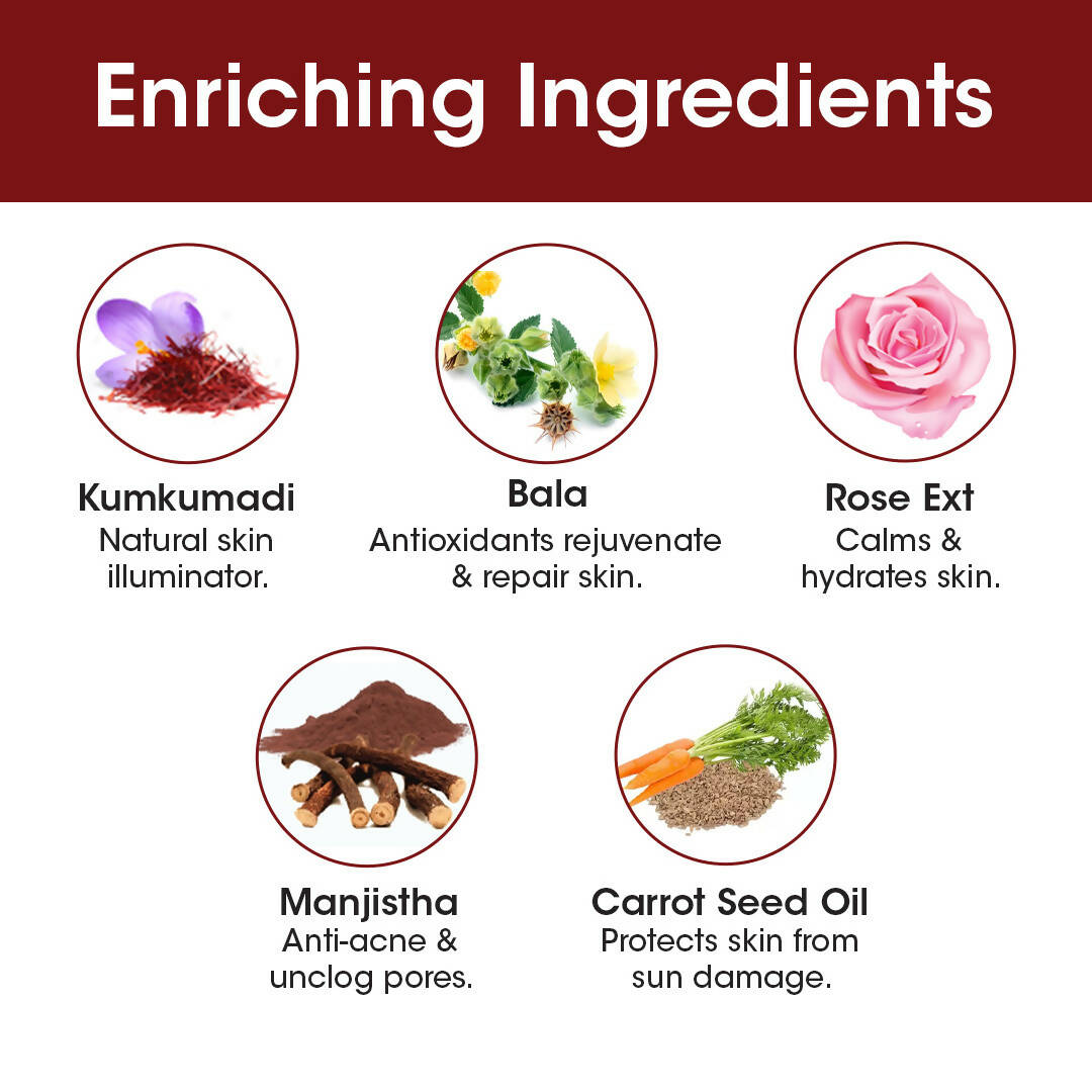 TAC - The Ayurveda Co. Kumkumadi Sunscreen Ultra Light SPF 50 with UVA/UVB PA+++ - Distacart