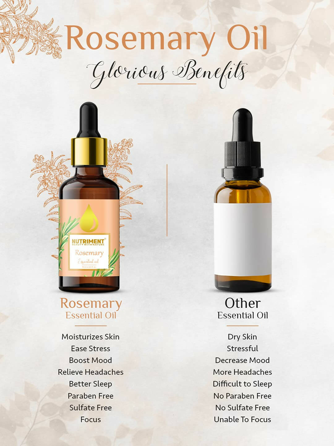 Nutriment Rosemary Essential Oil - Distacart