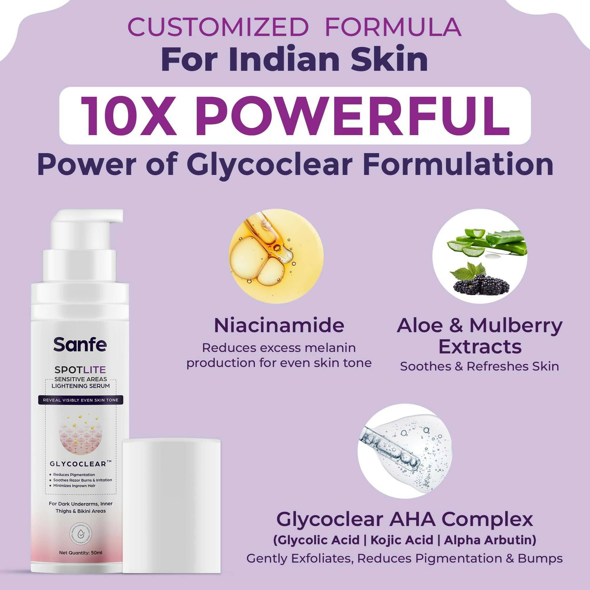 Sanfe Spotlite Sensitive Areas Body Serum - Distacart